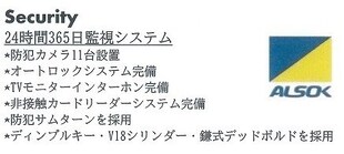 アクアプレイス京都西院Ⅱの物件内観写真